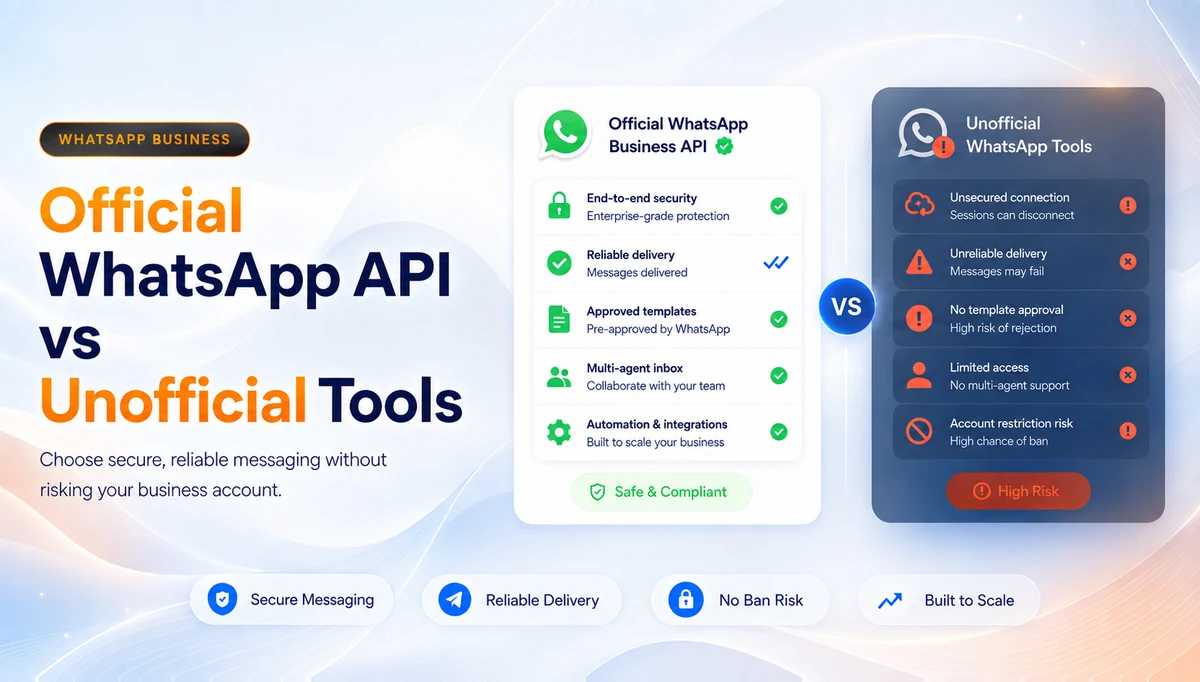 Official WhatsApp Business API vs Unofficial Tools