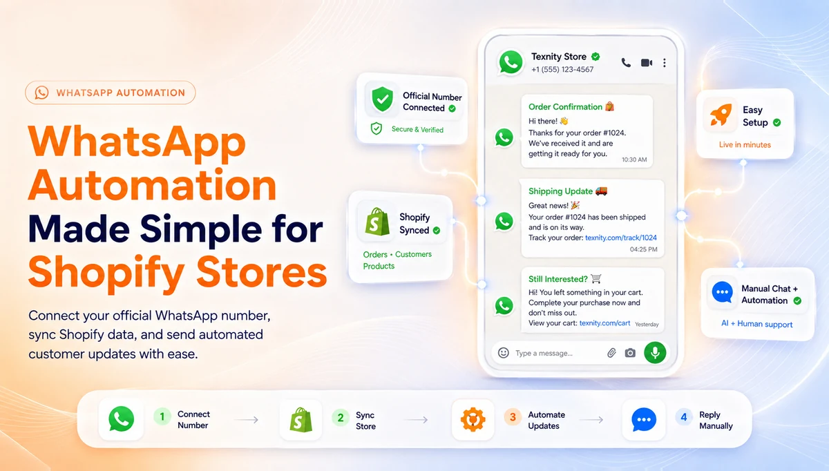 How Texnity Makes WhatsApp Automation Easy for Shopify Store