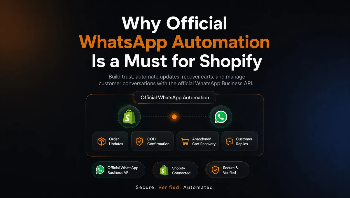 Why Official WhatsApp Automation Has Become a Must for Shopify Stores