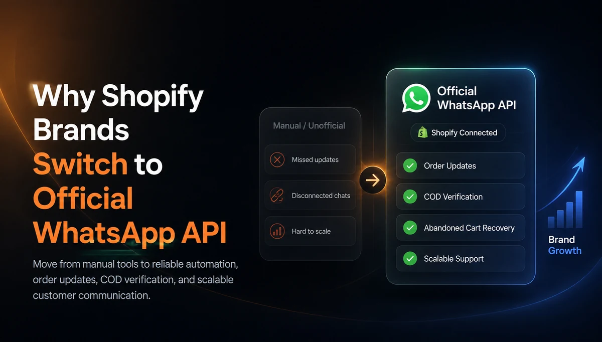 Why Growing Shopify Brands Are Switching to Official WhatsApp APIs for Customer Communication And Why They Choose Texnity