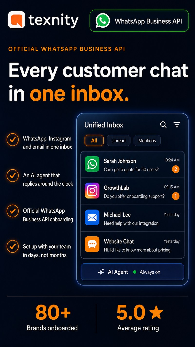 Texnity — every customer chat in one inbox. WhatsApp, Instagram and email together, with an AI agent replying around the clock.